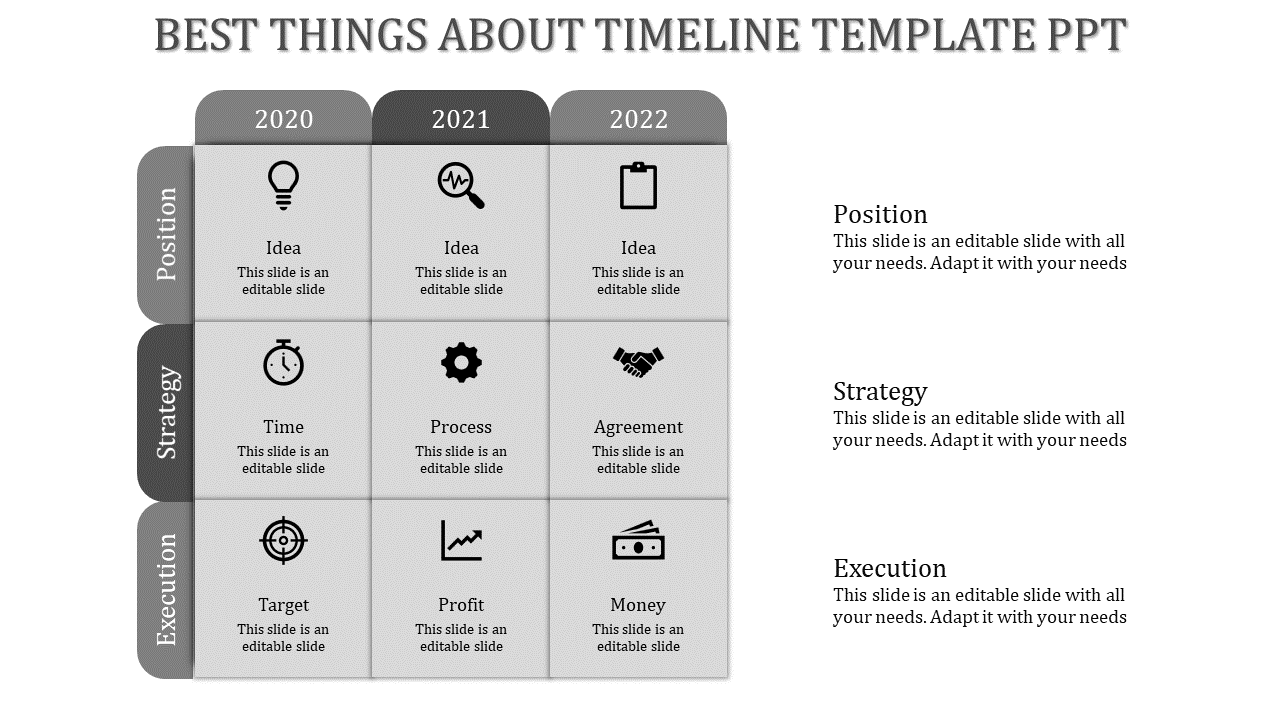 Timeline Template PowerPoint Template and Google Slides